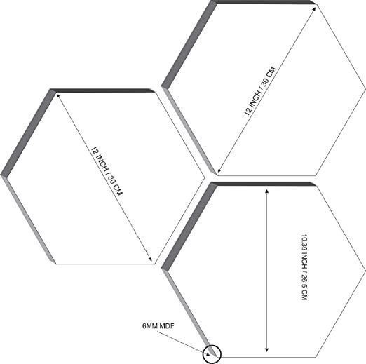 SAF Set of 3 Hexagon Kid's Room Decor Modern Art 6MM MDF UV Textured Home Decorative Gift Item 21 inch x 21 inch Abstract Painting SANFHX17 - Image 3